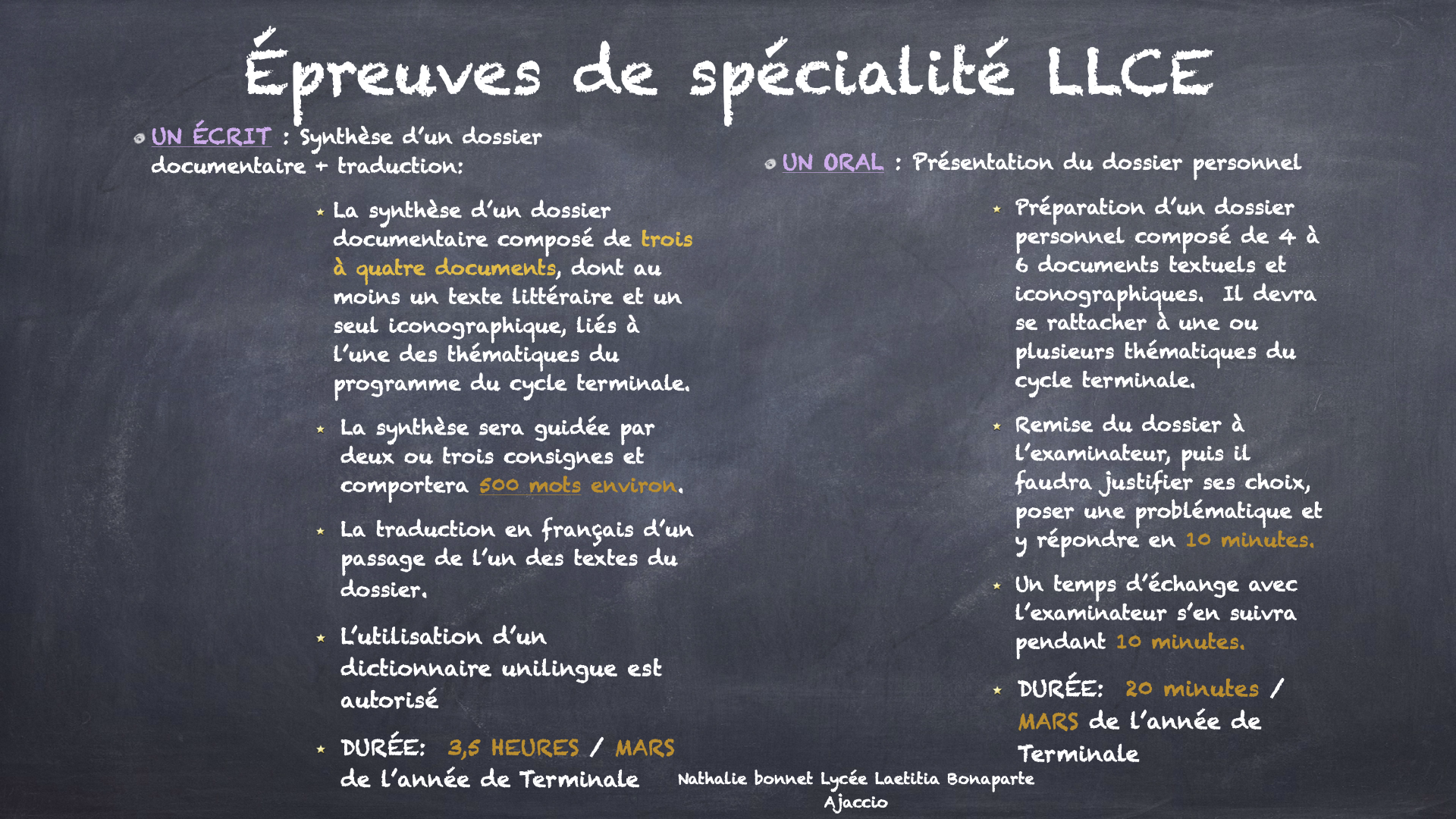 Axe Espagnol Terminale 2022 Spécialité espagnol - Lycée Laetitia Bonaparte